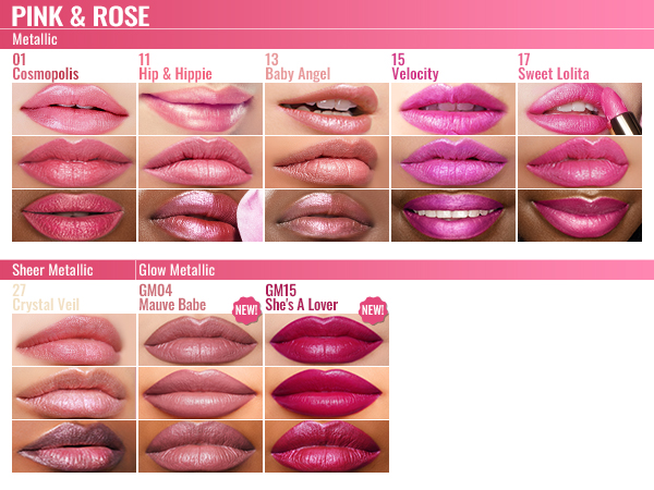 Pink Lipstick