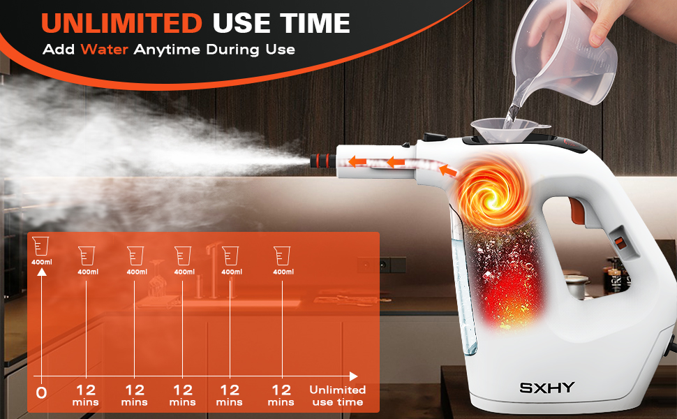SXHY Steam Cleaner, Handheld Steamer for Cleaning