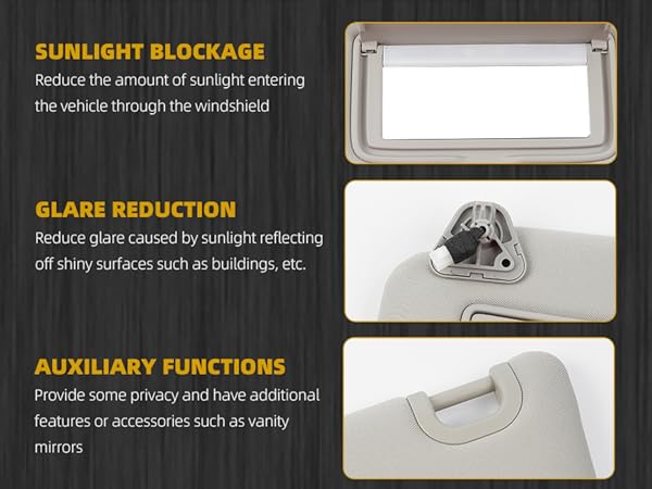 SUN様 Amazon.com: Dasbecan Left Driver Side Sun Visor Compatible