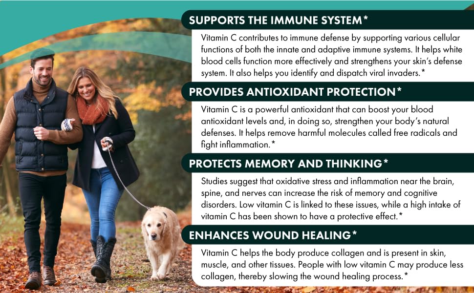 Supports immune system, antioxidant protection, memory & thinking, and enhances wound healing