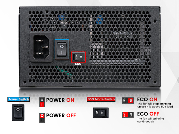 Amazon.com: Vetroo 1000W Black Power Supply ATX 3.1 Ready