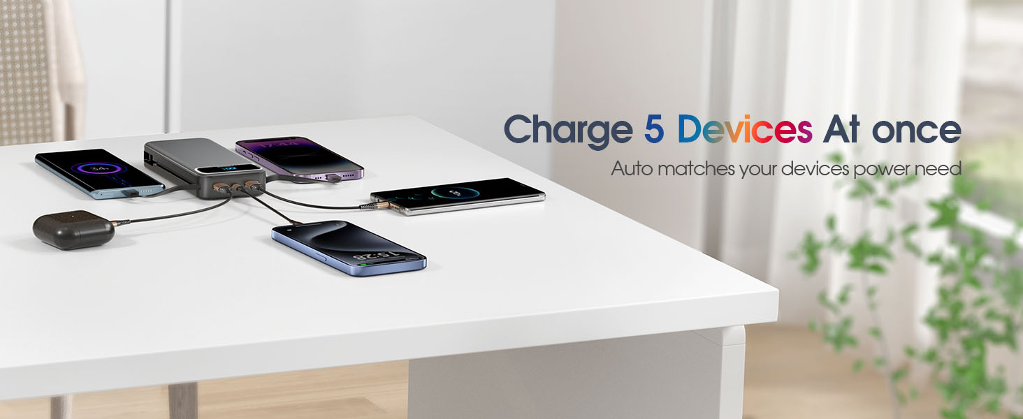 5 Devices Charger