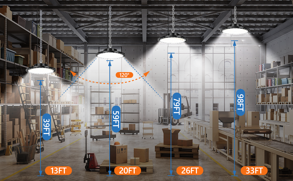 led shop lights for garage
