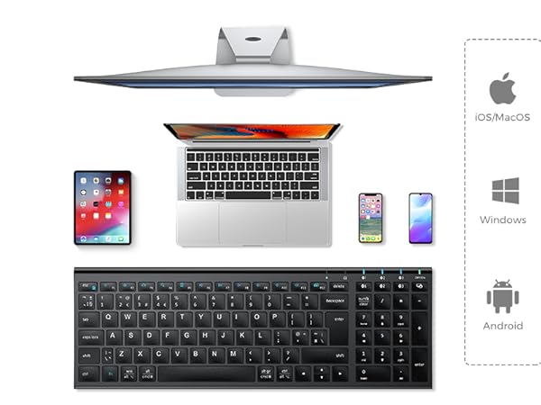Multi-OS