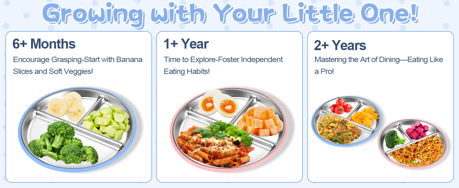 Stainless Steel Kids Plates