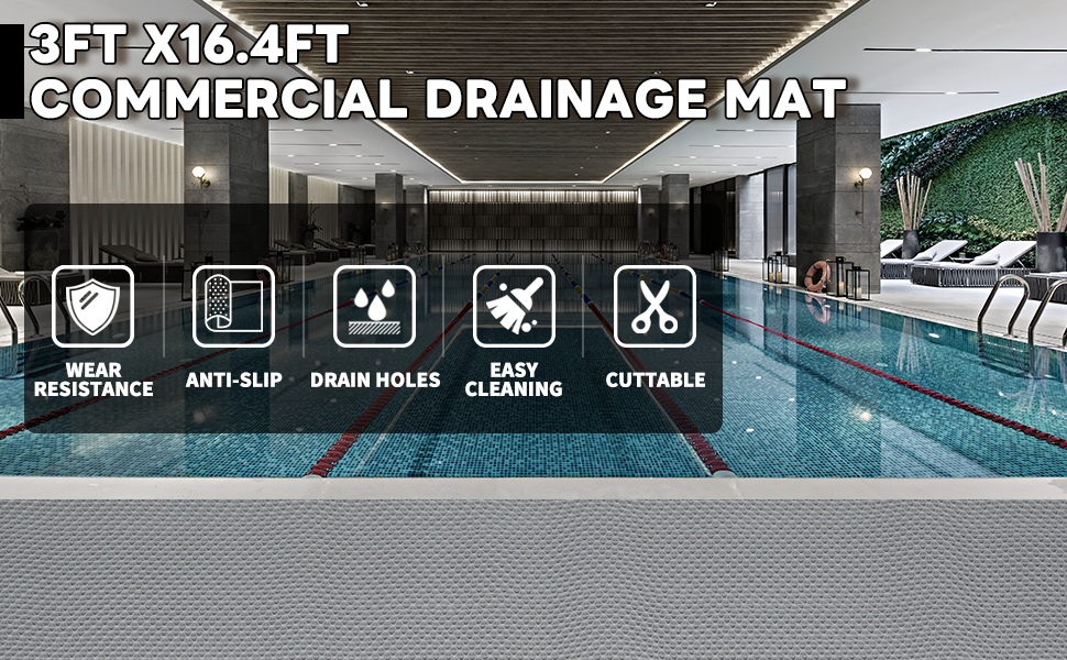3ft x16.4ft Drainage Non Slip Mat