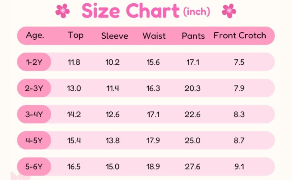 12-24months girl clothes