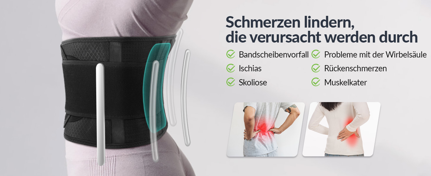 Medizinische Stützorthese mit einem Diagramm, das die Anwendungsbereiche zeigt, und einem deutschen Text, der die Vorteile der Schmerzlinderung bei verschiedenen Erkrankungen beschreibt