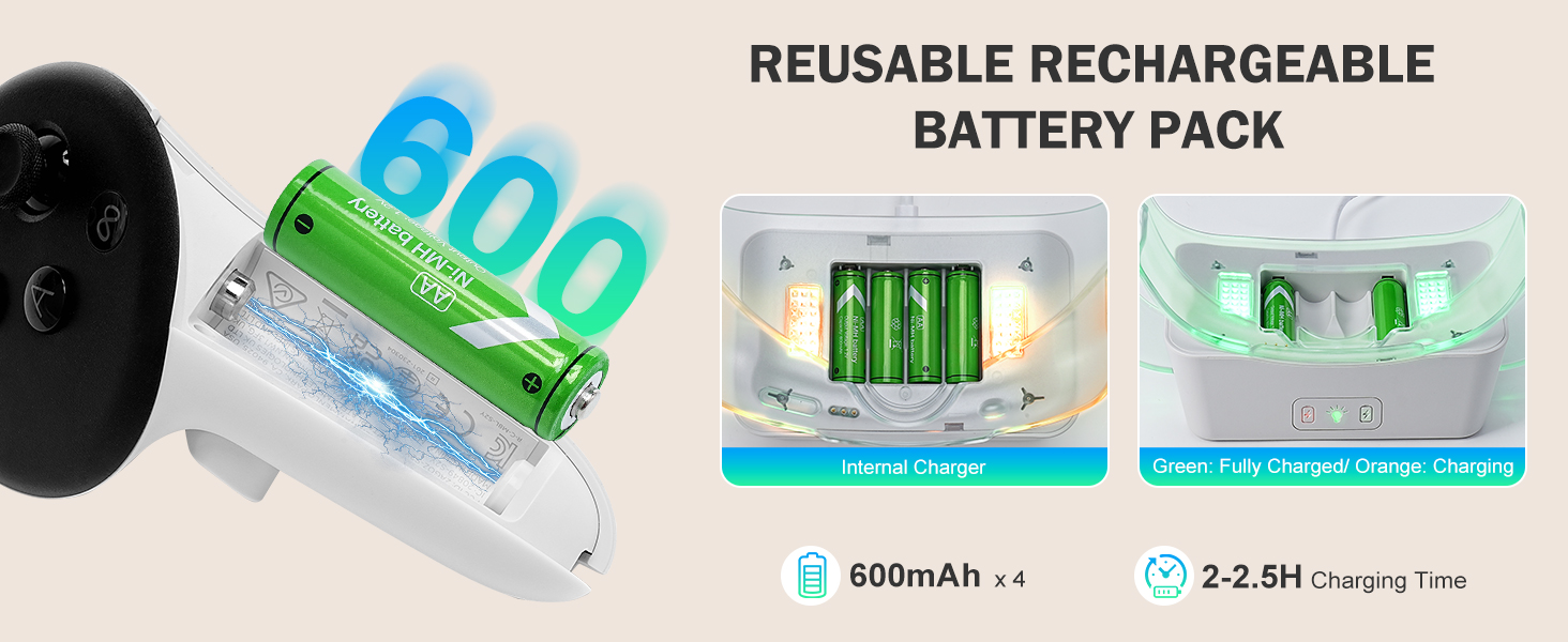 VR Charging Dock for Quest 3 Charging Stand for Oculus/Meta Quest 3 Magnetic Charging Statio