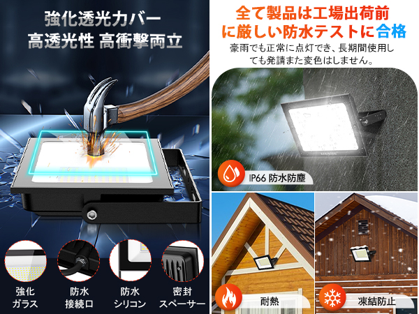 Amazon.co.jp: MEIKEE【200W 超薄型 2個セット】LED投光器 作業