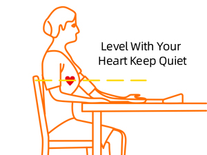 Blutdruckmessgerät (Blood pressure monitor)
