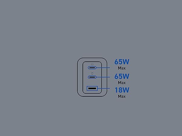 Elecom Wall Charger 65 watt 3 Port