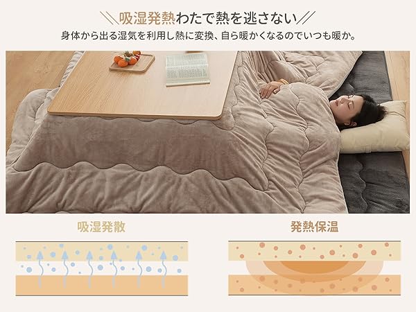 Amazon｜Housecover こたつ布団 正方形 コタツ布団 単品売り