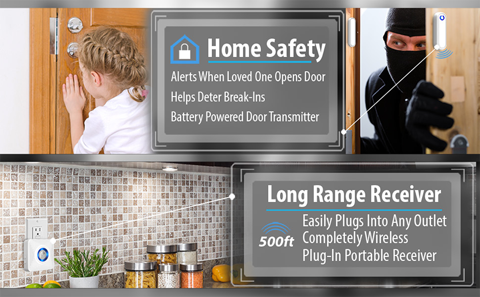 Fosmon WaveLink Wireless Door Chime When Door Opens with 500 Feet Range