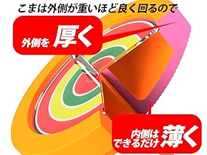 ツバメさま専用 卸売対応商品 :: 卸売対応商品 こま・スピントップ系