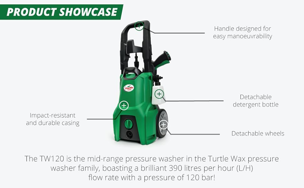 Turtle Wax TW120 MultiPurpose HighPressure Washer Compact Car and