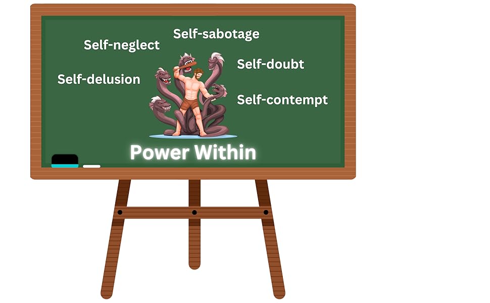 Illustration of a hero battling a five-headed monster representing five self-shackles.