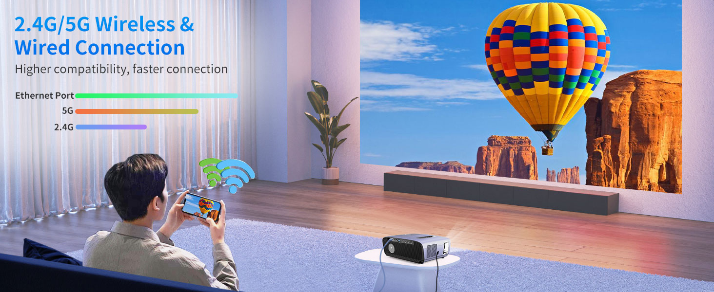 Video Projector 4K Wifi, 13000LM Digital Home Movie Projector LED 1080P