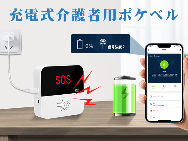 ほわいとベル確認ページ♡ ピンクと水色の組み合わせ 大好き☺️💓 桃の花もきれいだったな