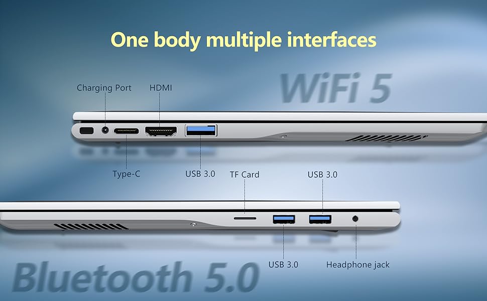 15.3 i5