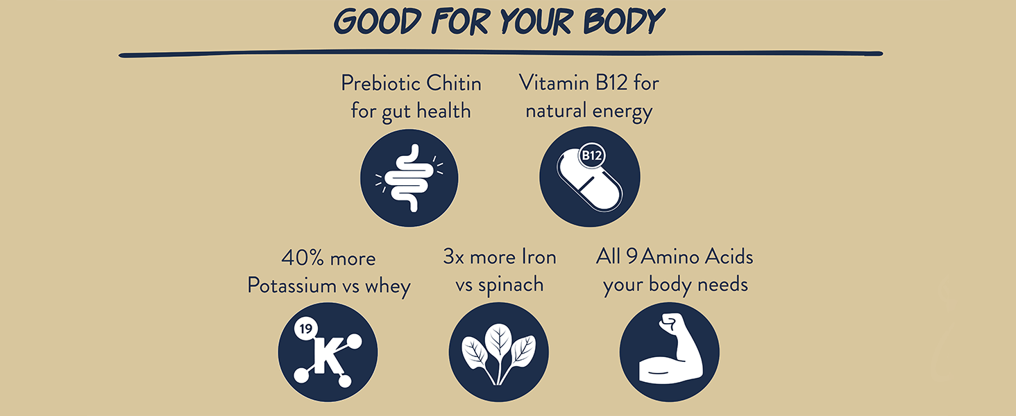Good for your body
