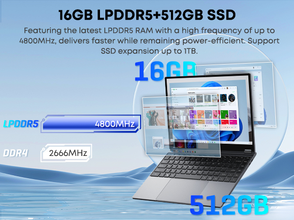Amazon.com: CHUWI FreeBook 2-in-1 Laptop 13.4'', 16GB LPDDR5