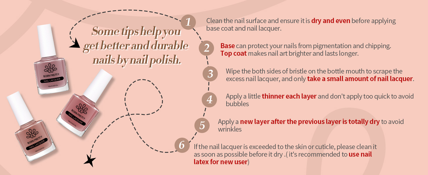 Jelly Nail Polish Set