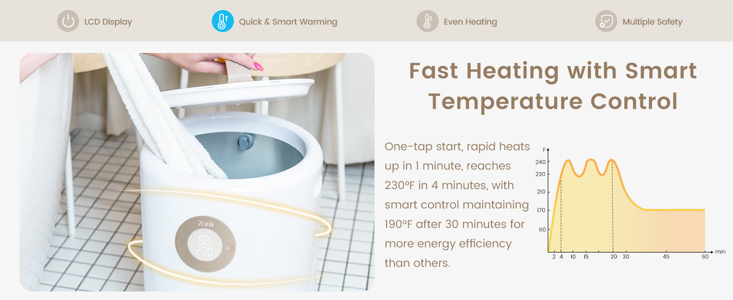 ZonLi Towel Warmer, Large Towel Warmers for Bathroom