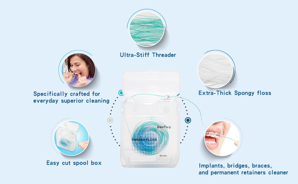 Amazon.com : 840D Fluffy Floss Threaders,Deep Clean Dental Floss for ...