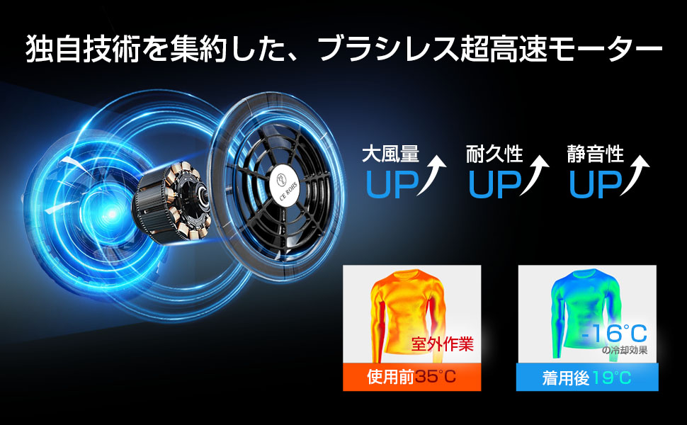 パワフル★ファンバッテリーセット★超強40V/30000mAh 強力冷却 Amazon.co.jp: [walric] 【40V業界最強】ファンバッテリー