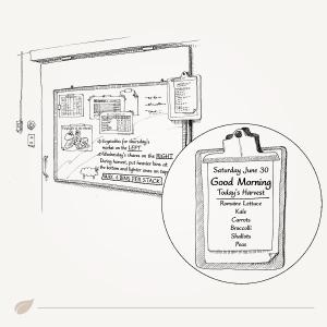 Small manufacture image 6