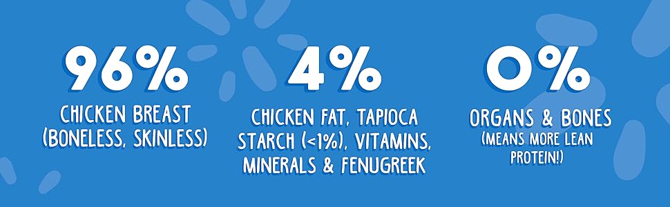 Real ingredients like boneless, skinless chicken breast