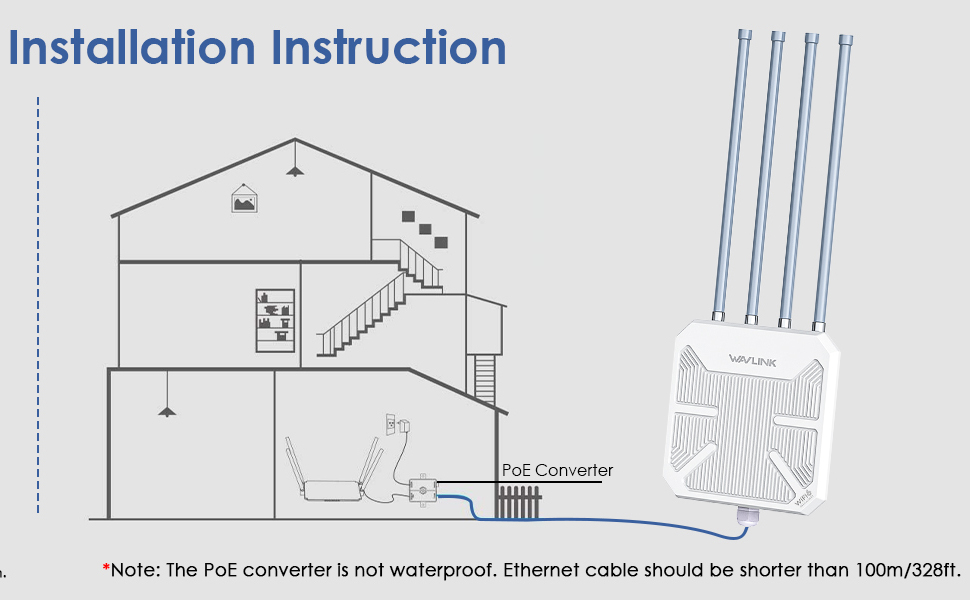 AX3000 Lange Reichweite Outdoor WiFi 6 Mesh WLAN Repeater, WN573HX3 Dualband 3000Mbit/s Gigabit