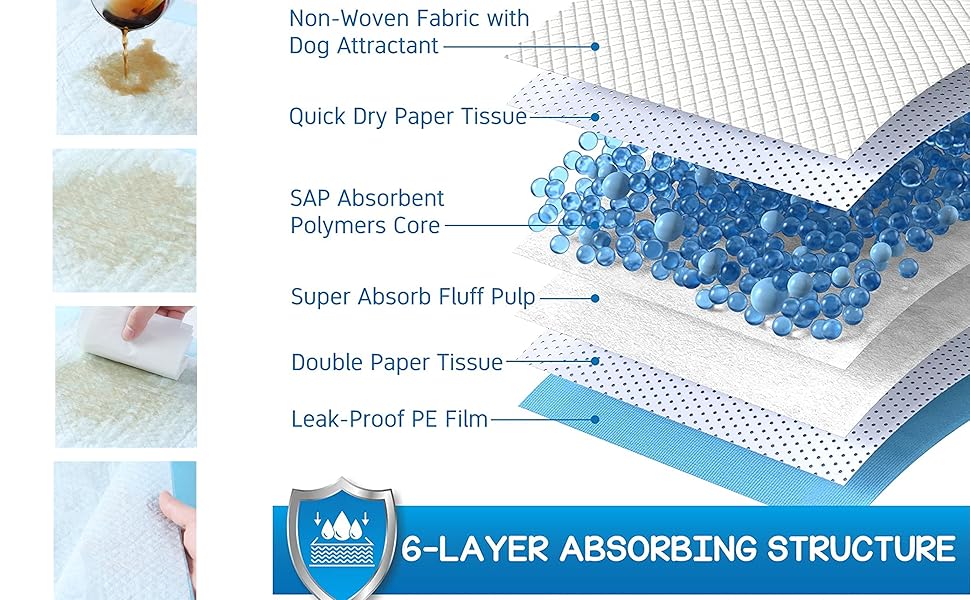 Extra Large Dog Pee Pads, 60 Pads 31"x36" Disposable