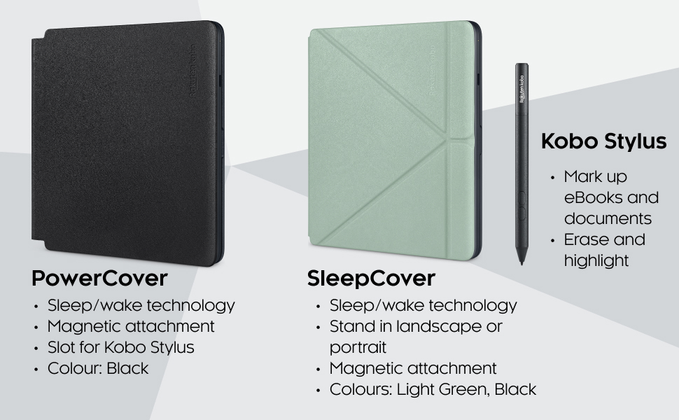 Kobo Sage PowerCover Case Black Sleep/Wake Technology Builtin
