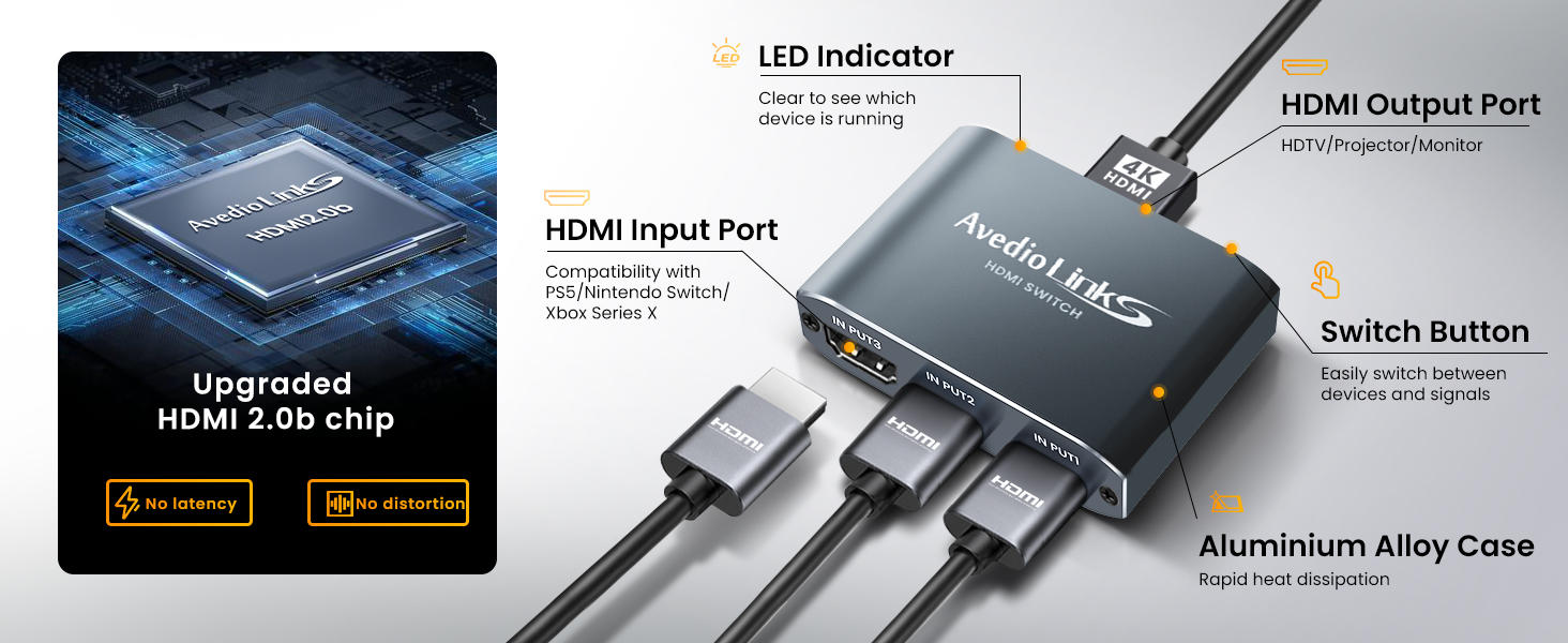 multi hdmi adapter