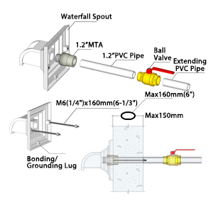 Small manufacture image 3