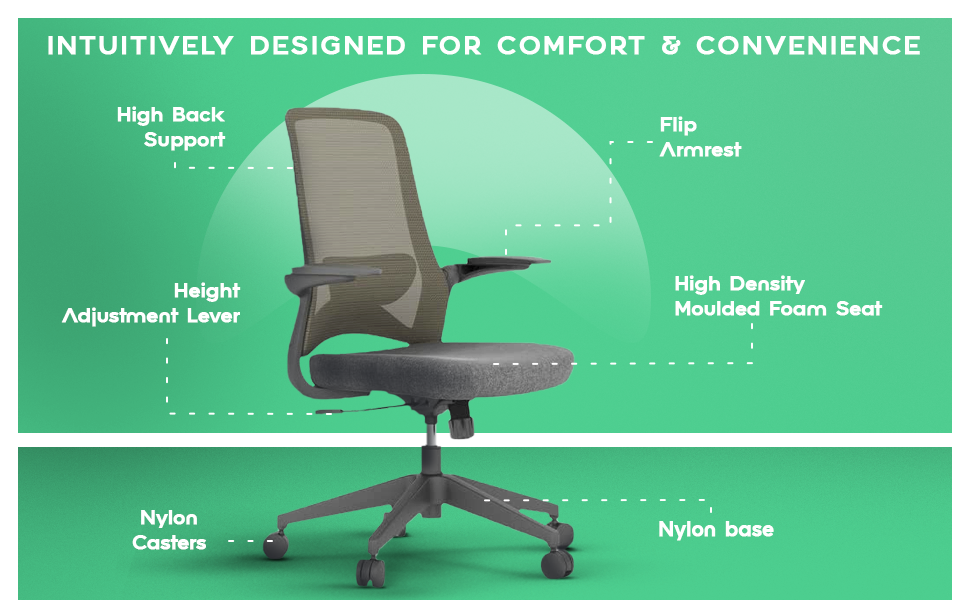 ErgoLab Dolphin Office Chair, Mid Back Ergonomic Mesh Home Office Desk