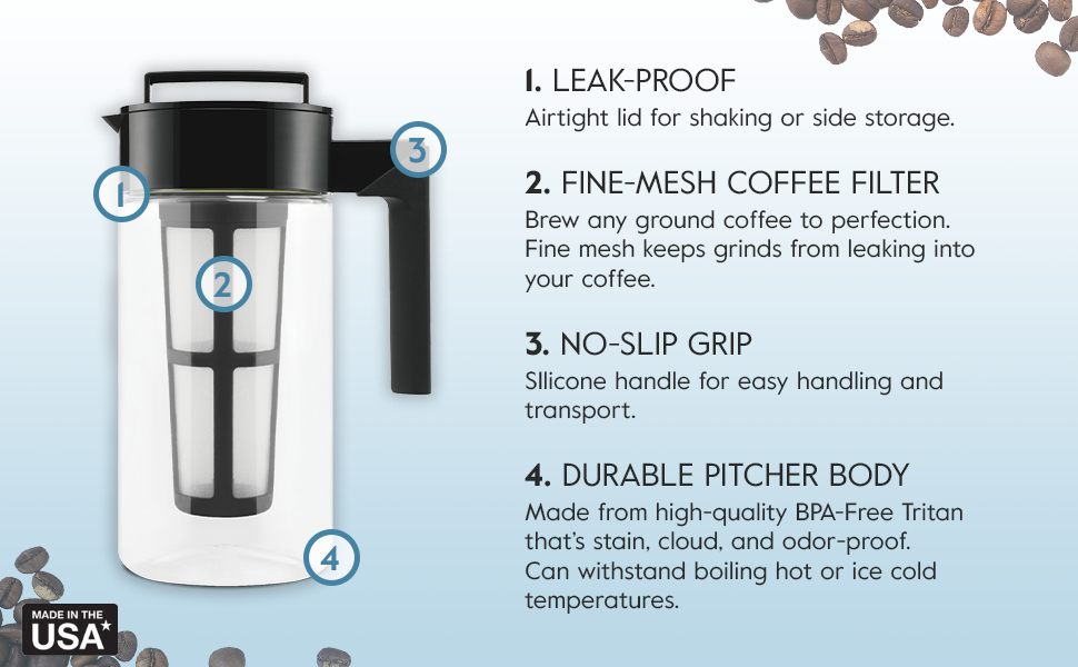 Takeya Patented Deluxe Cold Brew Coffee Maker, 1 qt, White