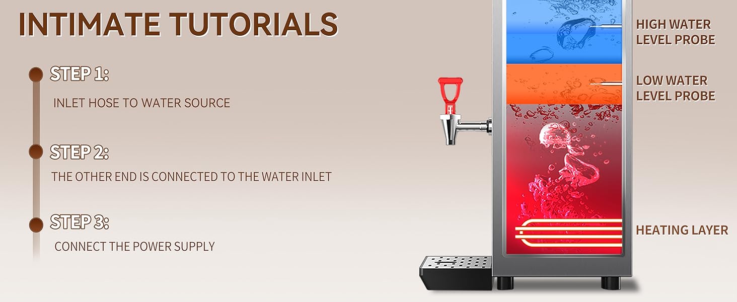 step heating hot water heater