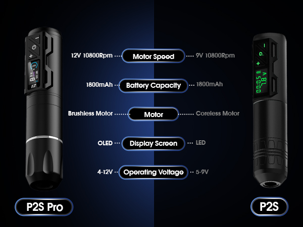Amazon.com: EZ P2S Pro Wireless Tattoo Gun - Rotary Tattoo