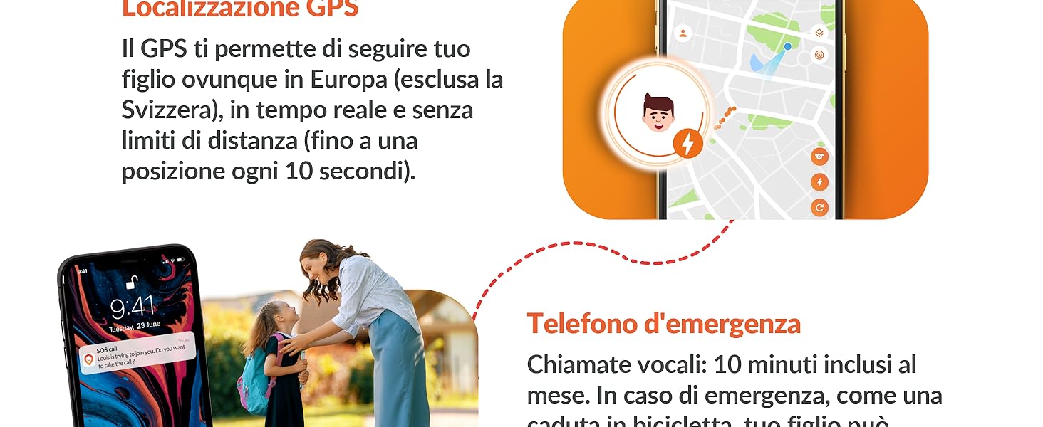 Localizzazione GPS