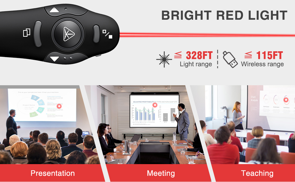 Wireless USB Presenter