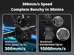 High-speed 3D printer