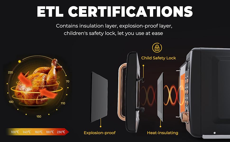 portable microwave oven