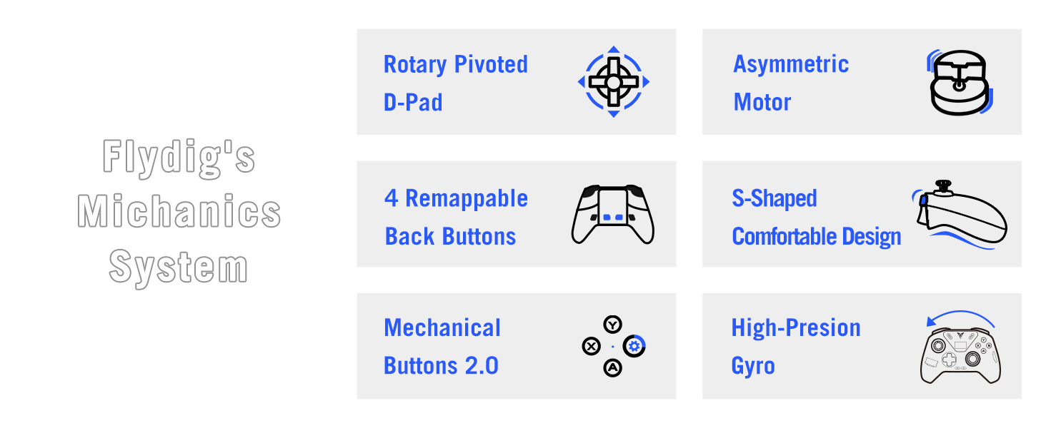 pc controller