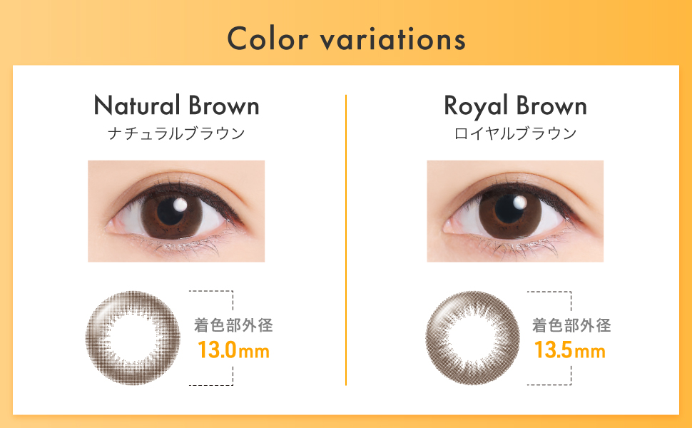 Ring_Product Page 6_Refurbishment