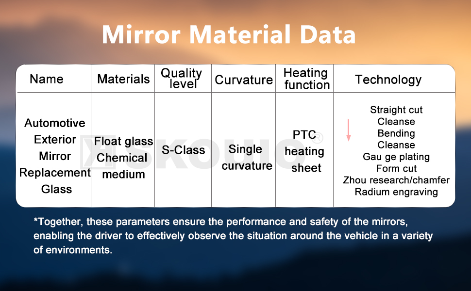 Driver Side Mirror Replacement Glass for Toyota RAV4 2006