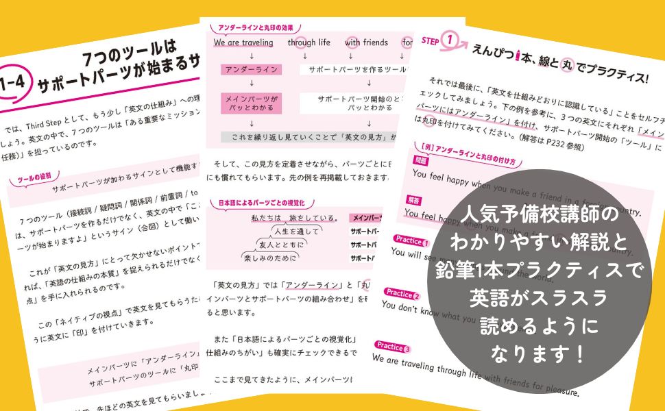 文法や構文を覚えなくても大丈夫 「線」と「丸」を引くだけで、英語は