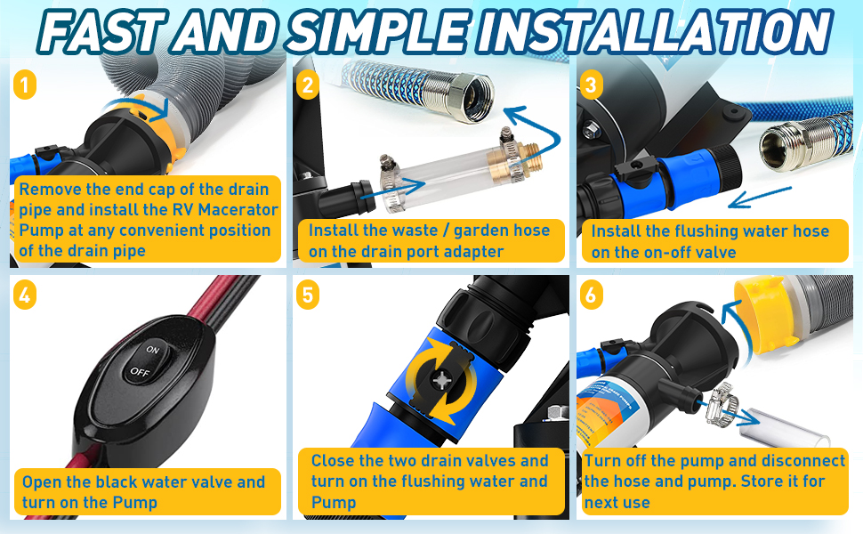 XPORTION RV Macerator Pump,12V RV Waste Pump, RV Sewage Pump,RV Sewer
